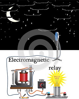 Using a photocell as an electric relay control
